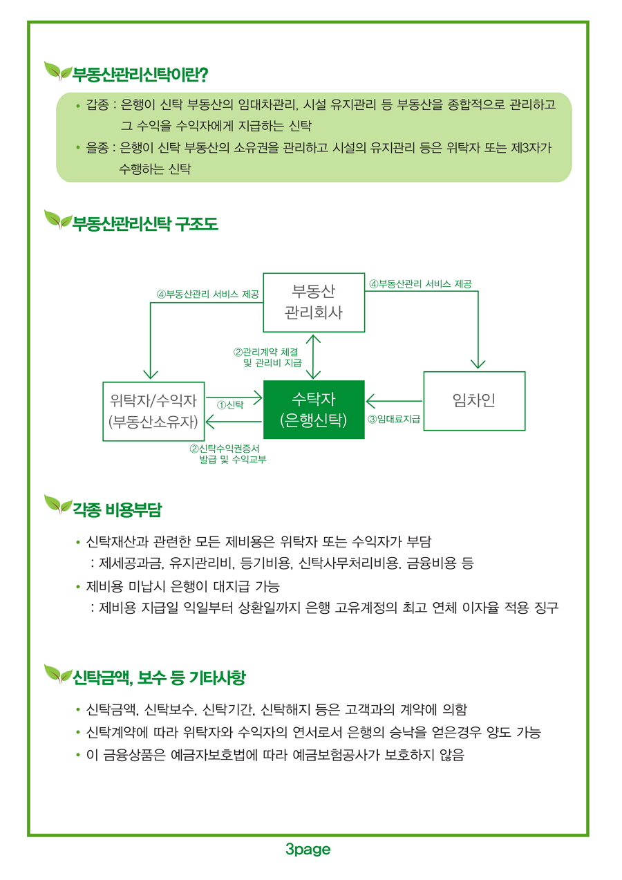 부동산신탁