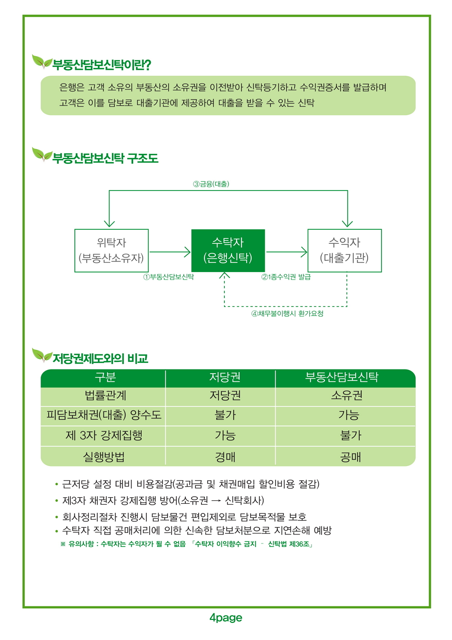 부동산신탁
