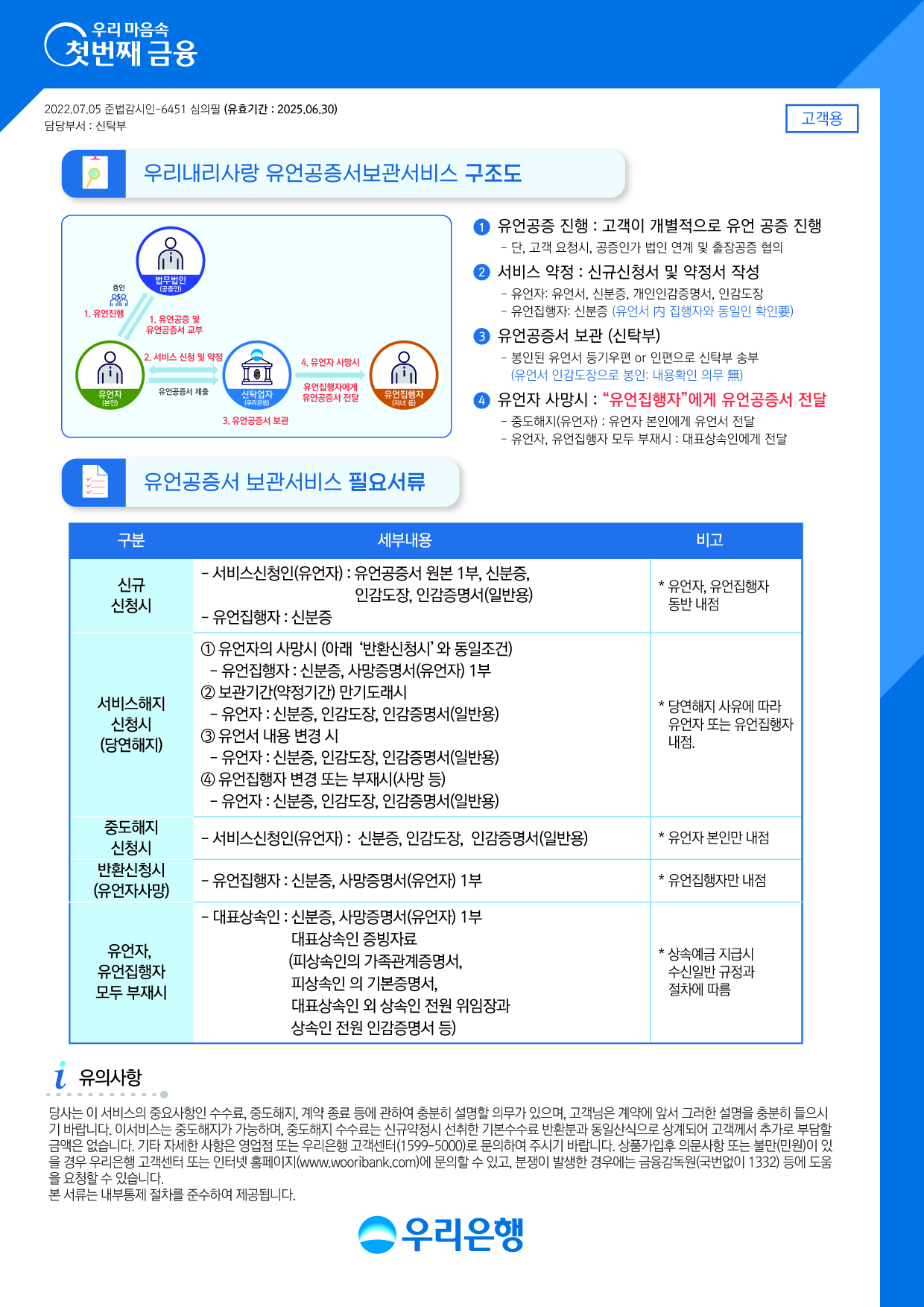 유언공증서보관서비스2