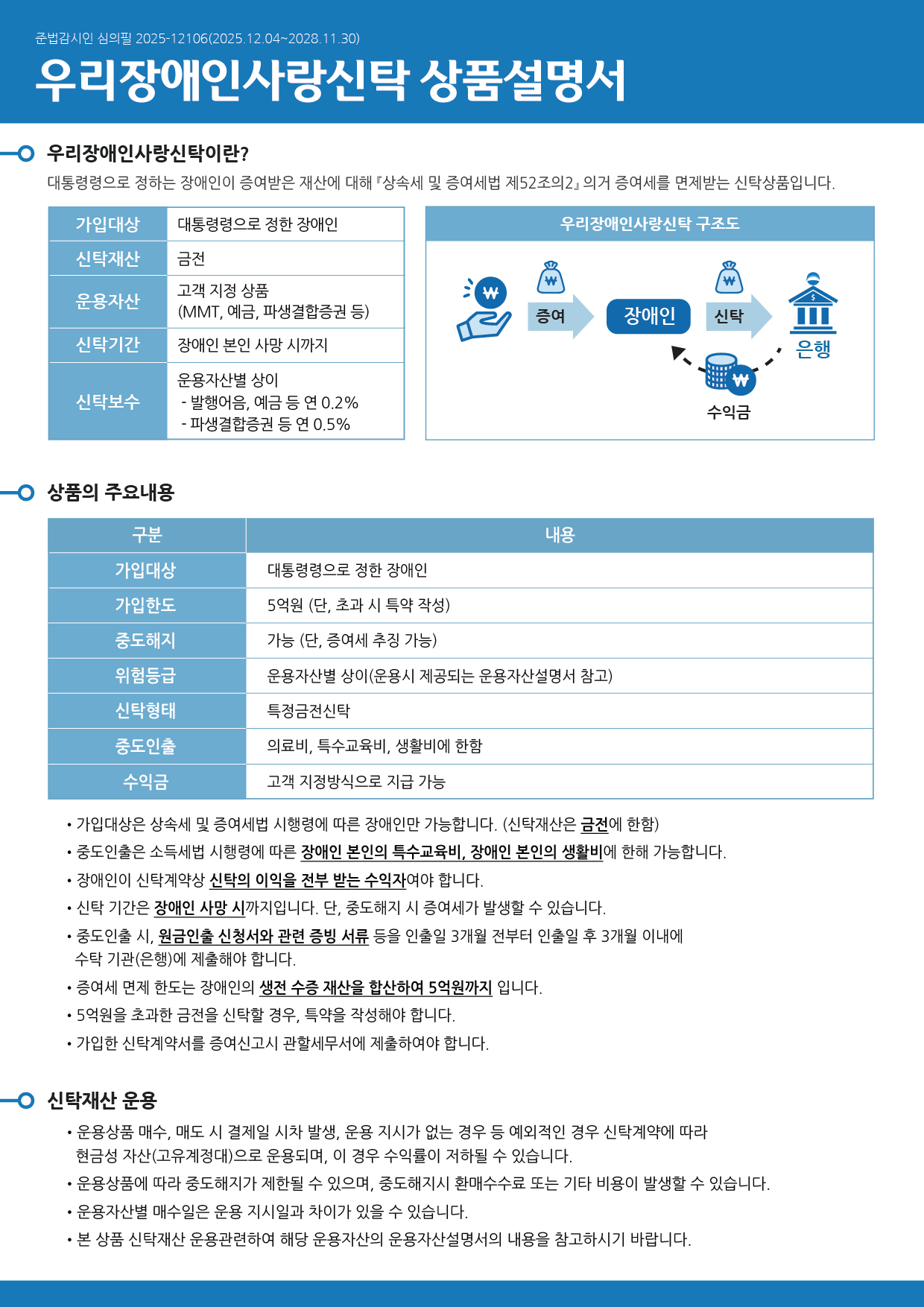 장애인사랑신탁1