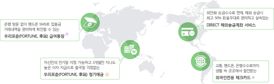 fortune 안내 이미지
