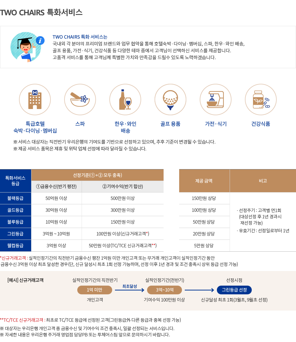 투체어스PB 특화서비스 안내